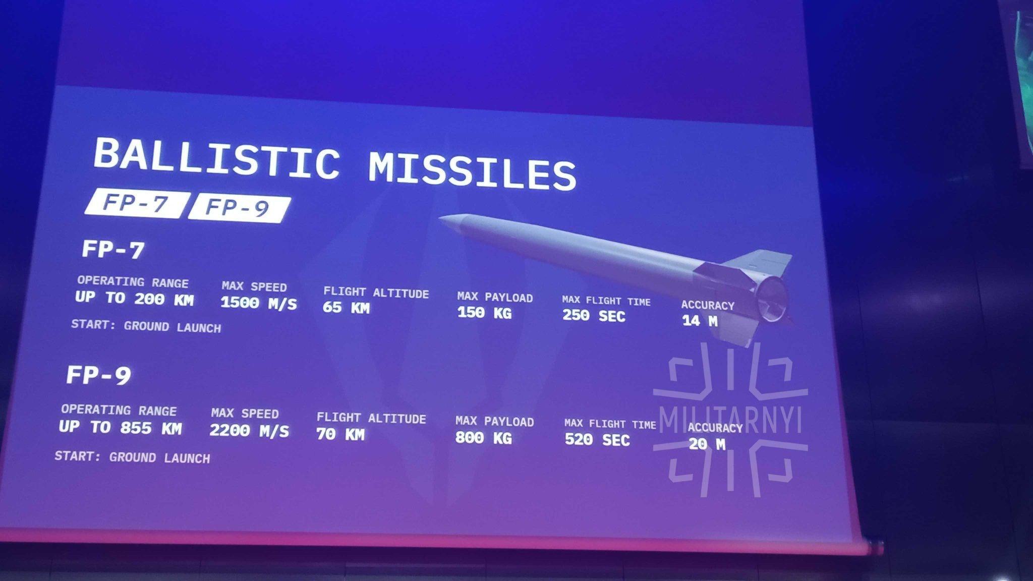 ĮDOMU: Rusijos gynybos ministerija patvirtino tolimojo nuotolio balistinės raket...