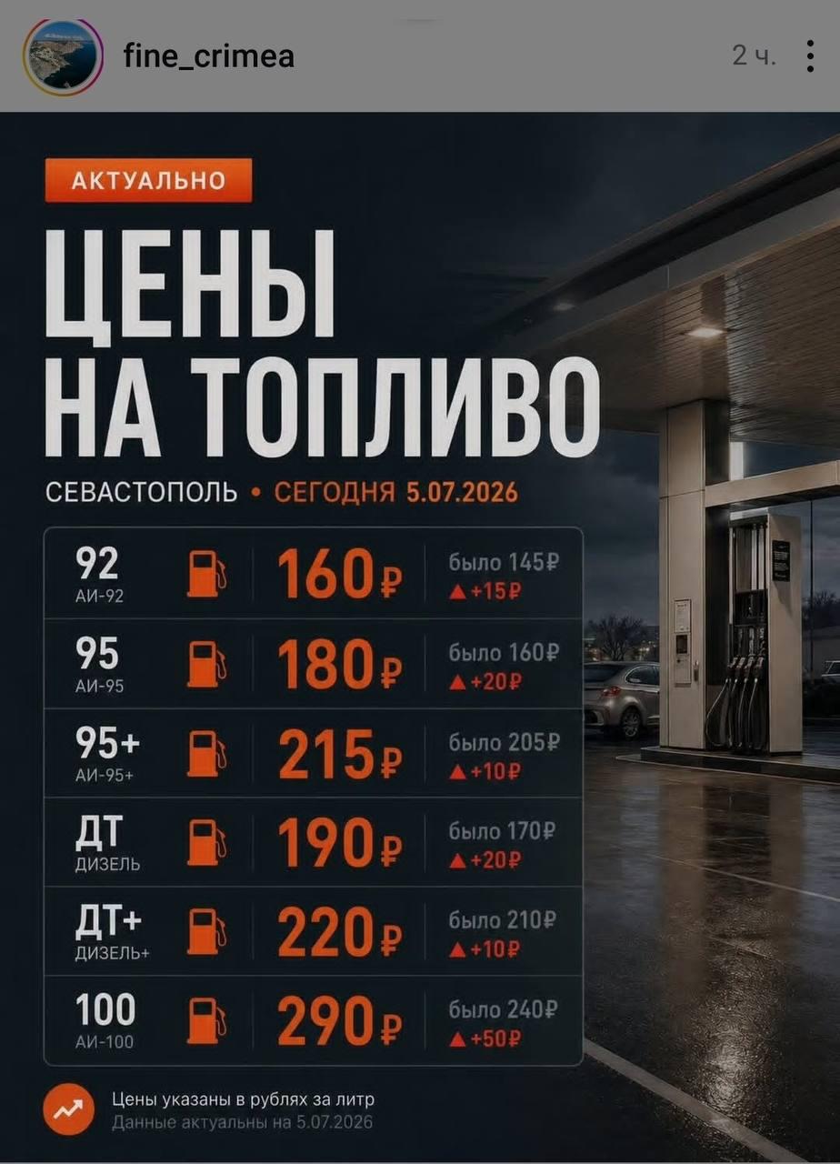 Putino veiklos kaina okupuotame Sevastopolyje
