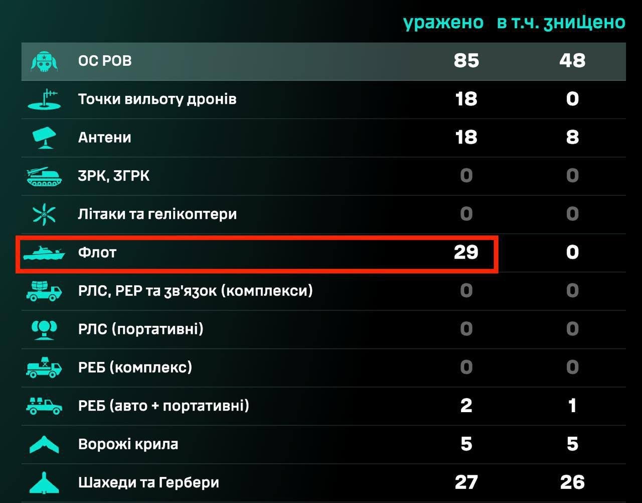 KaroNaujienos.lt nuotrauka