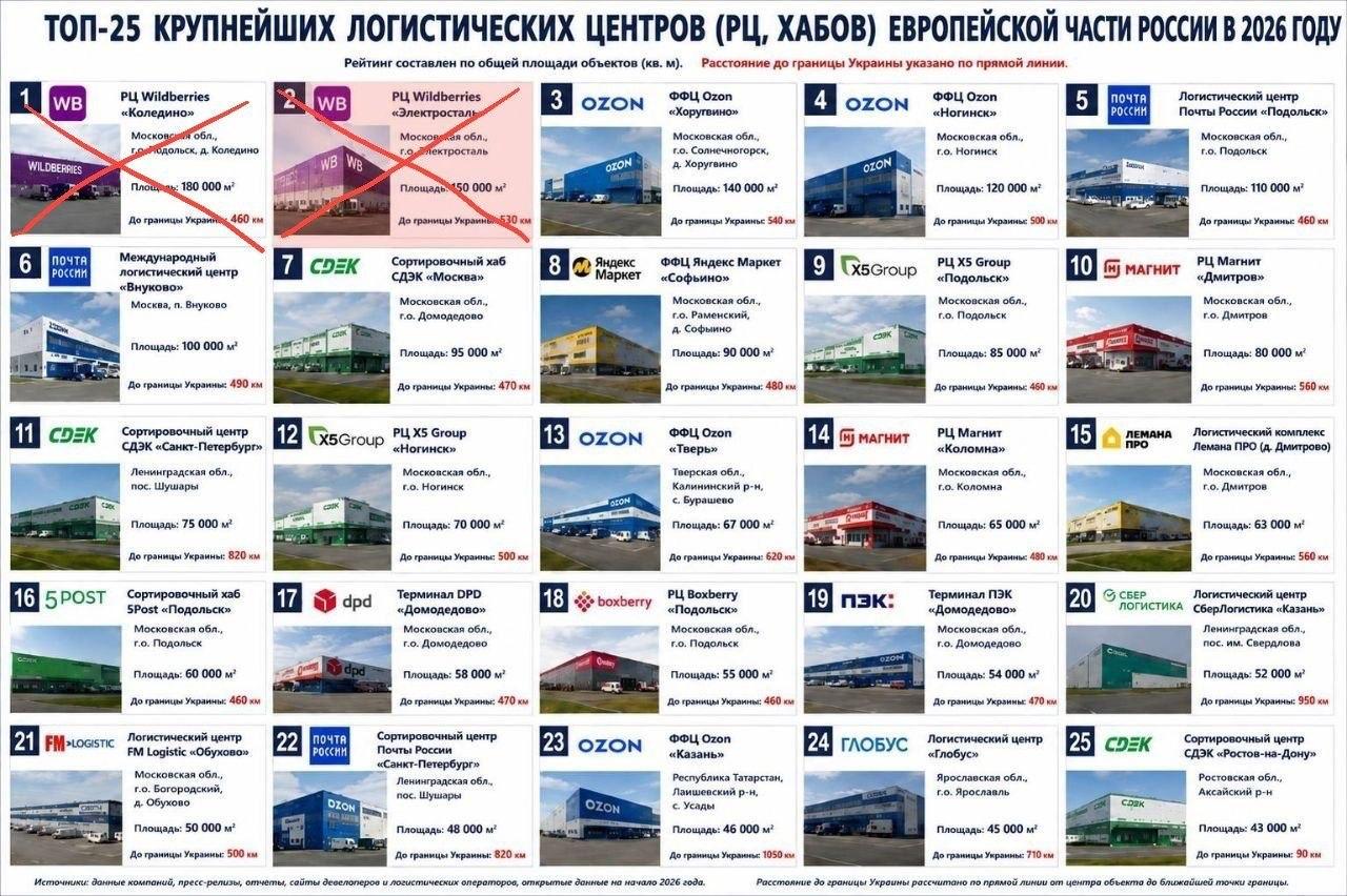 🎯 Naujas bingo – žaidimas prasidėjo