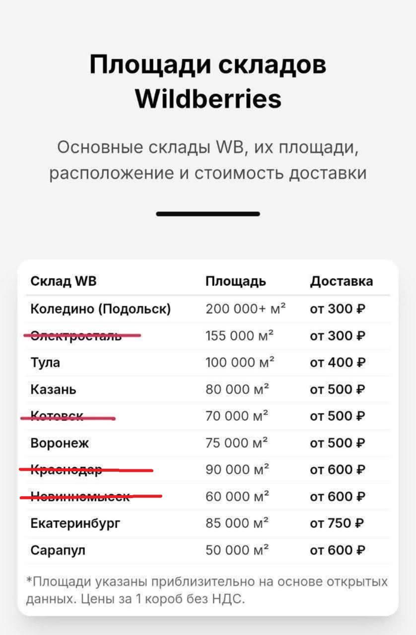 Ukrainos tolimojo nuotolio dronai per mažiau nei savaitę smogė keturiems didelie...