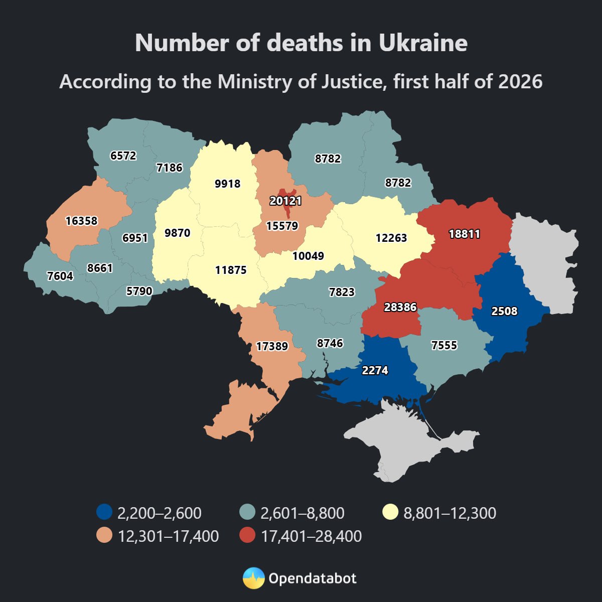 Ukrainoje mirčių skaičius daugiau nei keturis kartus viršija gimimų skaičių, o b...